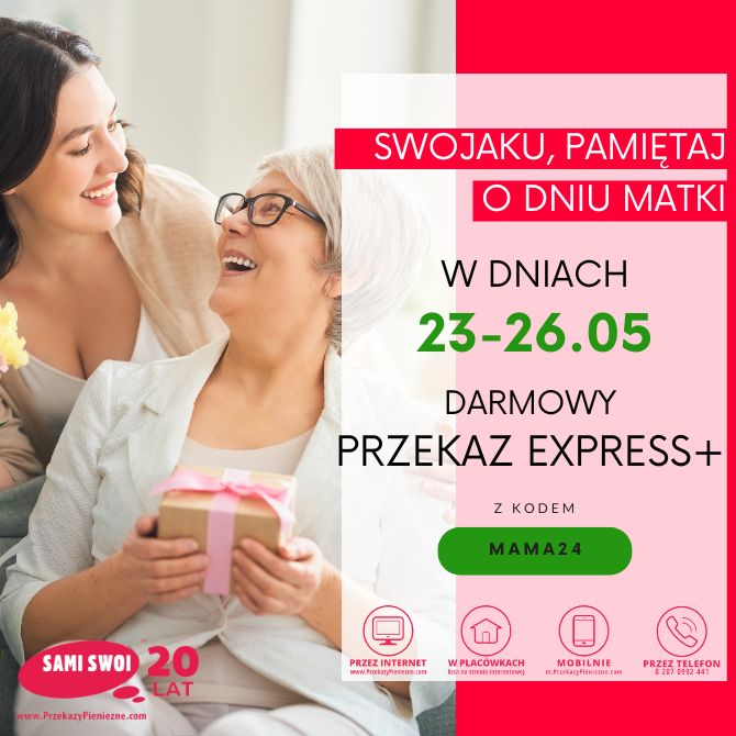 Read more about the article Dzień Matki 2024