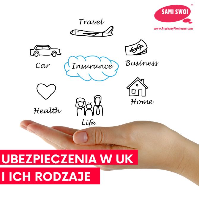 Read more about the article Ubezpieczenia w UK i ich rodzaje